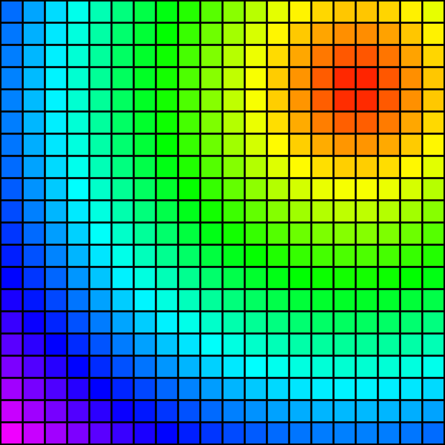 rainbow grid